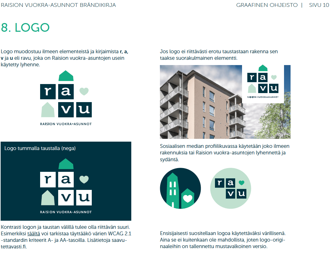 Raision Vuokra-asuntojen graafinen ohjeisto, Bränditoimisto Hurraa.