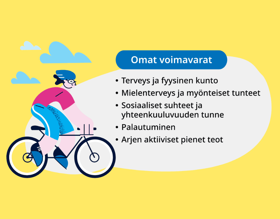 YTHS:n infokuvasta yksityiskohta omista voimavaroista. Kuvassa pyöräilijällä kypärä.