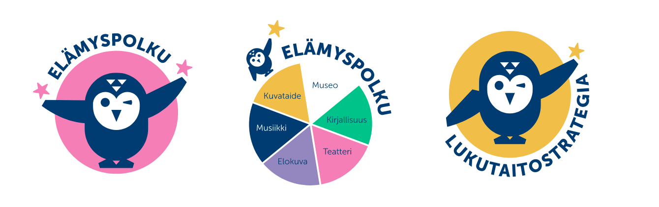 Raision kulttuurikasvatuksen tunnukset: Elämyspolku ja lukutaitostrategia, tunnuksissa pöllö vinkkaa silmää ja levittelee siipiään.